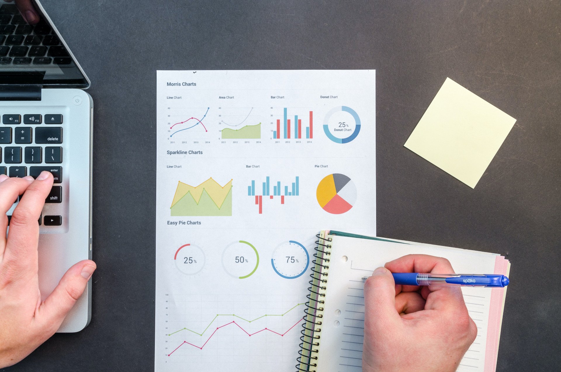Gérer un projet grâce au Template Kanban de klaxoon